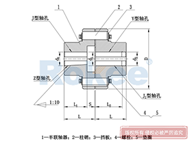LX/HL Flexible Pin Coupling,Crown Pin Coupling Function
