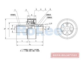 LMZ-I/MLL-I Plum-shaped Flexible Coupling,Jaw Coupling Working Principle