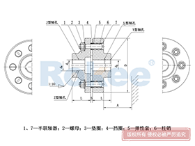 LT/TL Elastic Sleeve Pin Coupling,Crown Pin Coupling Function