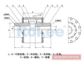 LZD/ZLD Pin Gear Coupling,Cone Flex Coupling