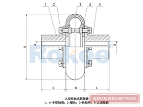 UL Elastic Tyre Coupling,Tire Shaft Couplings Classification