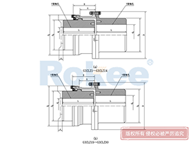 GICLZ Drum Gear Coupling,Tooth Gear Couplings Calculation