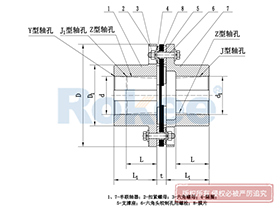 JMI Diaphragm Coupling,Shim Couplings Installation