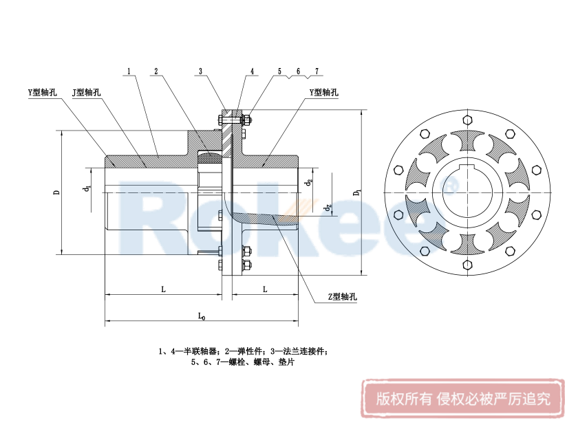 江门MLZ联轴器,江门MLZ梅花联轴器,江门MLZ梅花形联轴器,江门MLZ梅花型联轴器,江门MLZ梅花形弹性联轴器,江门MLZ梅花型弹性联轴器