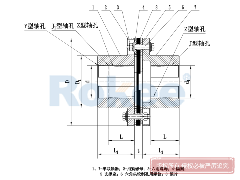 任丘JMI联轴器,任丘JMI膜片联轴器,任丘JMI膜片式联轴器,任丘JMI单膜片联轴器